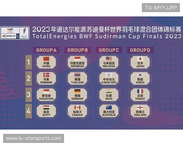 世界羽毛球联赛增加混合团体赛事试点 世界羽毛球联赛增加混合团体赛事试点